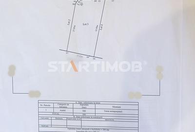 Teren Construcții intravilan de 500 mp, în Stupini - 8