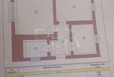 Casă individuală cu 3 camere cu Canalizare în Rahova - 8