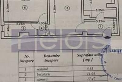 Apartament cu 2 camere semidecomandat, mobilat în Panduri - 2