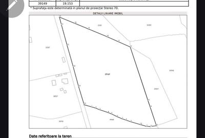 Spațiu comercial, în Poiana Negrii - 3
