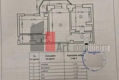 Apartament cu 2 camere semidecomandat, mobilat în Panduri - 1