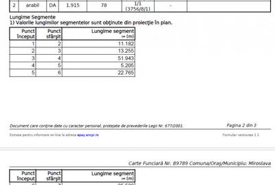 Teren Intravilan Miroslava 1640mp - 7