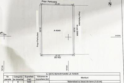 Teren Construcții intravilan de 1000 mp, în Palazu Mare - 1