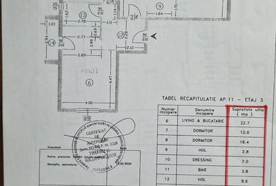 3 camere mare si ieftin - 5