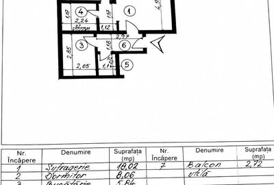 Apartament cu 2 camere semidecomandat, mobilat în P-ța Victoriei - 10