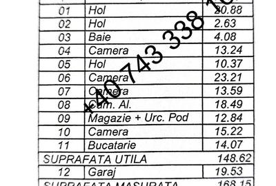 Casă cu 5 camere cu Teren 1464 Mp în Central