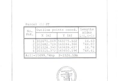 Teren Agricol, DN 6, Ghimpati, GR. - 6