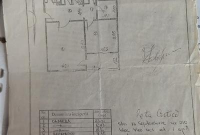 Apartament 3 camere 13 Septembrie - 9