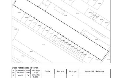 Comision 0% | Teren intravilan | Pantelimon 8275 mp | 65 EURO | Oferta | - 3