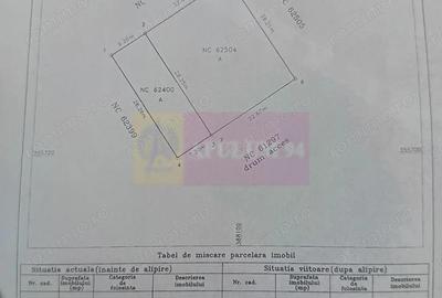 Teren de 900 mp, în Izvorani - 2