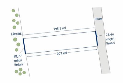 Teren TARCǍU - SCHITU,judetul NEAMȚ - 6
