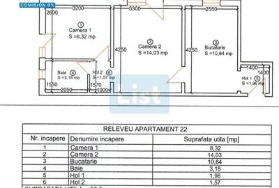Apartament cu 2 camere în Circumvalațiunii - 8