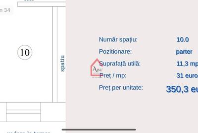 Spatii medicale, Cabinete medicale, zona Centrala, Comision 0% - 11