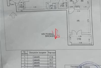 ?Apartament Luminos cu 4 Camere in Titan, Piata Minis , ZONA VERDE LINIS