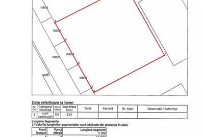 Teren de 1082 mp, în Bragadiru - 2