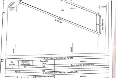 Spatiu Comercial 166mp - Autogara Sud Constanta - 2
