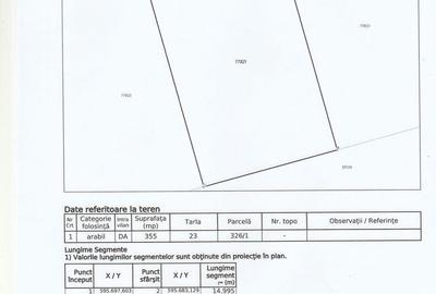 Teren de 355 mp, în Berceni
