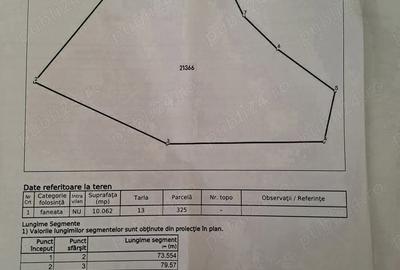 Teren de 10062 mp, în Telega - 2