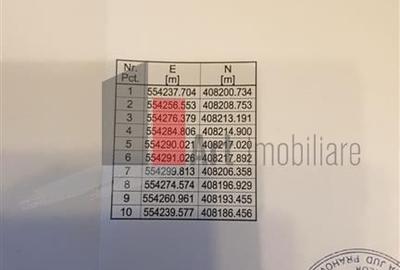 Teren în DN 1 - 9