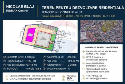 Teren pentru investitie in Brasov | Centrul Civic| A.C. | P+2E+3Er Teren pentru investitie in Brasov | Centrul Civic| A.C. | P+2E+3Er - 1