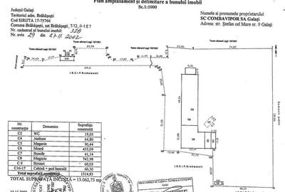 Vindem teren intravilan Brahasesti, Comision Zero!! - 2