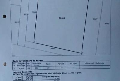 Vand casa Gole?ti Vrancea - 3