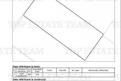 Domenii vav Piata Domenii, casa demolabila sau renovabila - 2