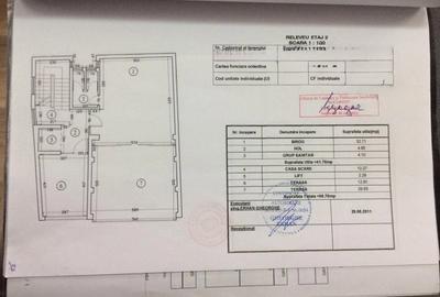 Spațiu comercial, de 800 mp, în Dorobanți - 2