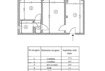 [Proprietar]  Vanzare apartament 2 camere semidec - 5min  M Stefan Cel Mare - 16