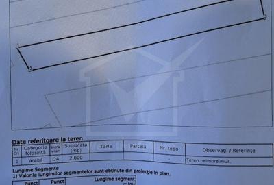 Teren Intravilan, Tureni - 2