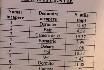 Apartament cu 3 camere decomandat în Central - 2