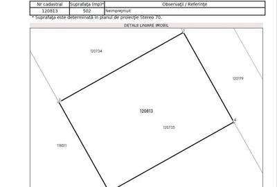 Teren Construcții intravilan de 809 mp, în Corbeanca - 7