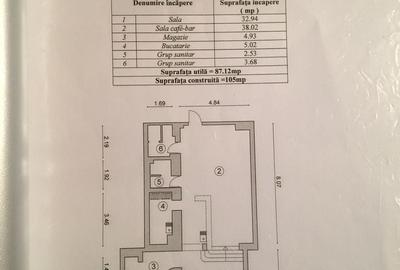 Spațiu comercial, de 100 mp, în Central - 4