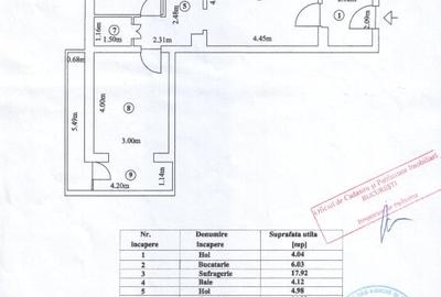 Artament 3 camere 2 balcoane 65mp Tineretului