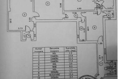Apartament cu 3 camere în Central