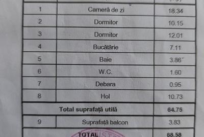 Apartament cu 3 camere decomandat în Tomești - 9
