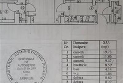 Apartament 3 camere Calea Vitan - 1