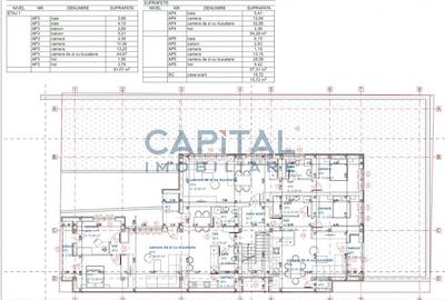 Comision 0%! Teren bloc, strada Horea - 4