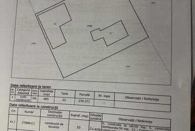 Casă cu 2 camere cu Teren 700 Mp în Săveni - 1