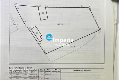 Teren de vanzare, sup 1500 mp, zona Galata - Cicoarei - 12