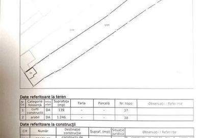 Teren de 1385 mp, în Rieni - 3