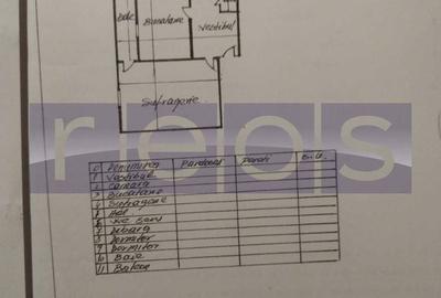 Apartament cu 3 camere decomandat, mobilat în Dristor - 7