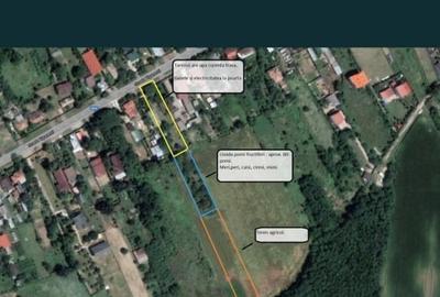 Teren Construcții intravilan de 3124 mp, în Ciolpani