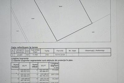 Teren de 7700 mp, în Merei