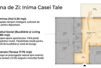 Teren Construcții de 647 mp, în Moșnița Nouă - 3