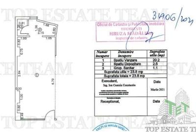 Spatiu comercial de vanzare , Piata Romana, parter , vad comercial de exceptie! - 2