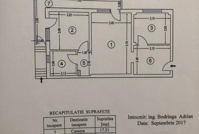 Drumul Taberei bld.1 Mai super investitie 3 spatii comerciale - 3
