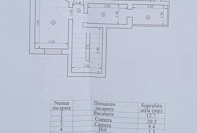 Casa 11 camere Copou - Lascar Catargi - 4
