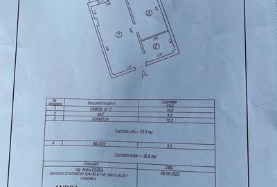 Garsonieră nedecomandată, mobilată în Central - 3