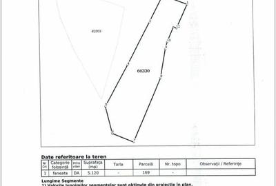 Teren de 5120 mp, în Popești - 1